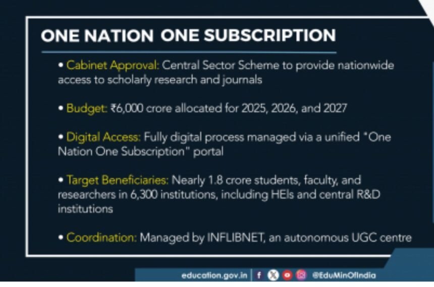 One Nation One Subscription